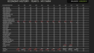 Economic History 1.0.0.1