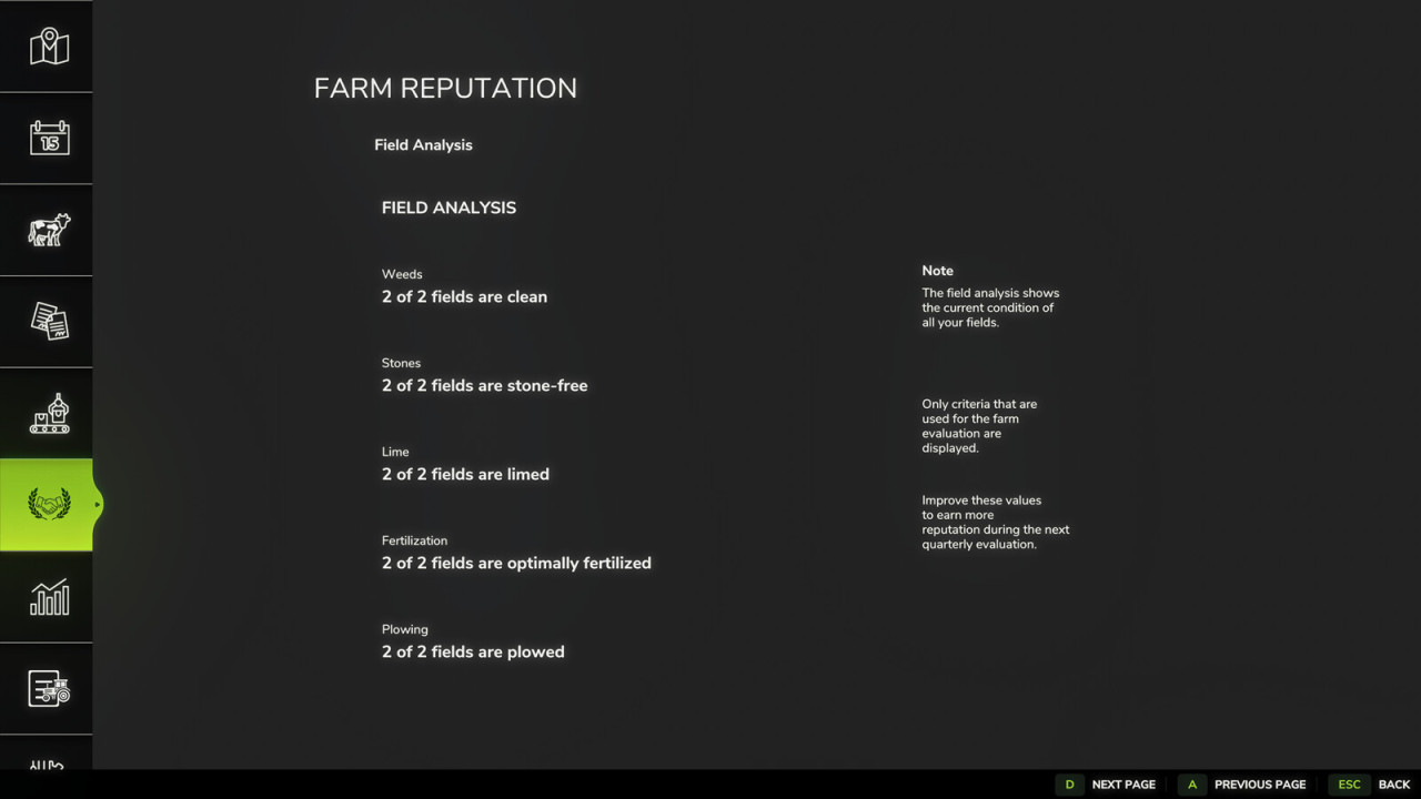 Farm Reputation