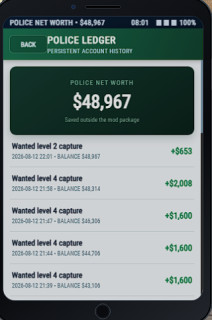 Mod Image