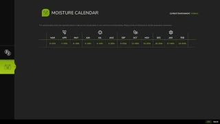 Moisture System 2.0.0.3 thumbnail 4