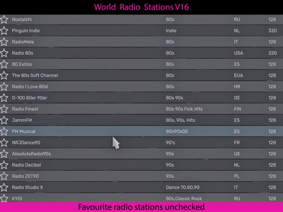 World Radio Stations