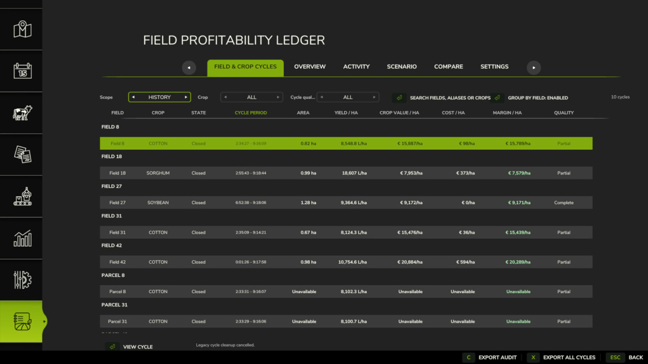 Field Profitability Ledger