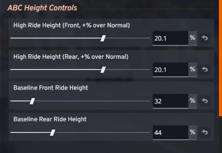 ETK 800 Active Body Control image 5