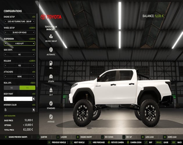 Toyota Hilux Invincible 2026 — Facelift & Upgrades