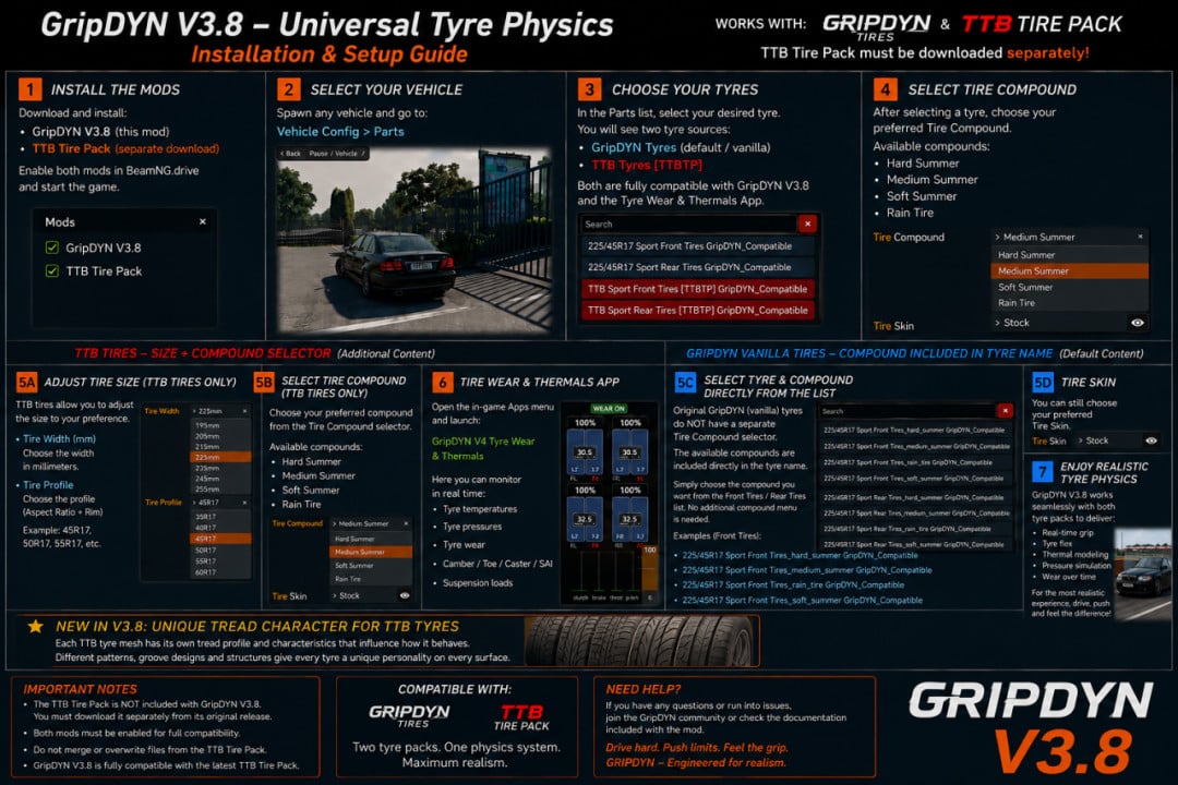 GripDyn Universal Tires Physics