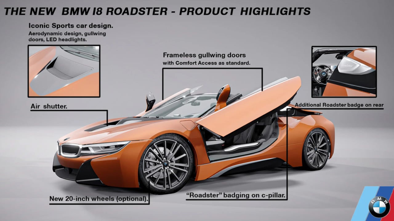 BMW i8