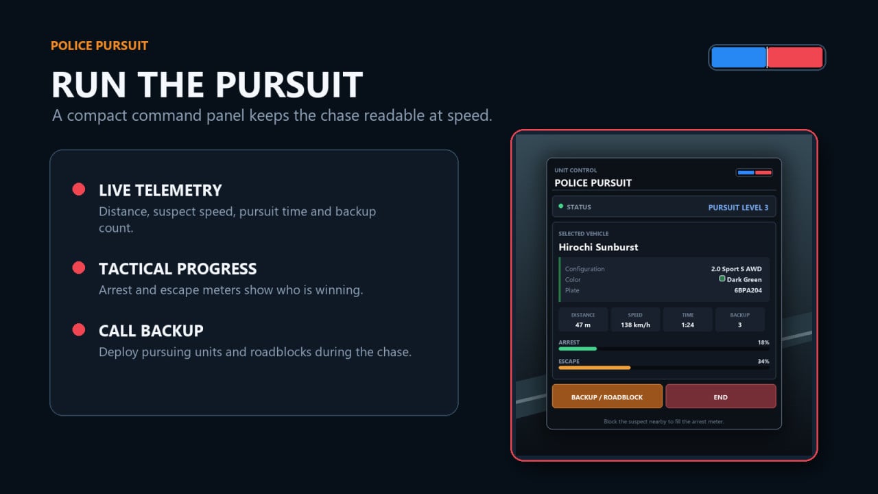 Police Pursuit