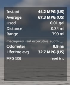 MPG Tracker + Odometer