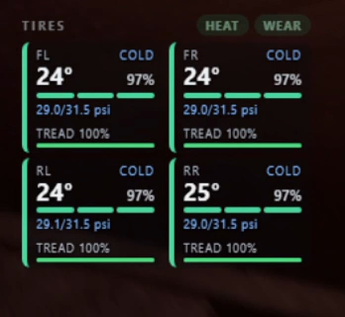 ACNG - Tire Heat, Pressure & Wear