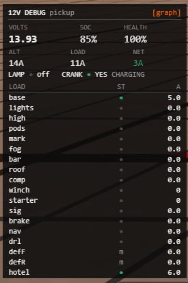 Zenith's 12V Battery Simulation image 2