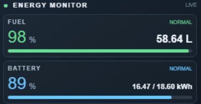 FuelBatteryHUD