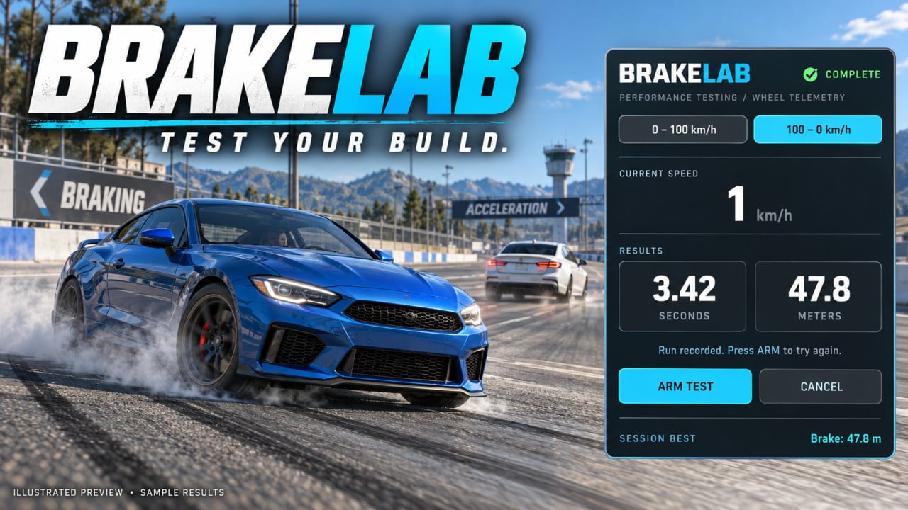 BRAKELAB UI